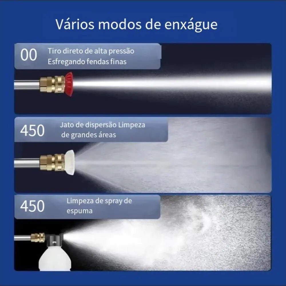 Lavadora Portátil de Alta Pressão Recarregável Bivolt – Pistola Lava Jato para Carros, Motos e Jardim